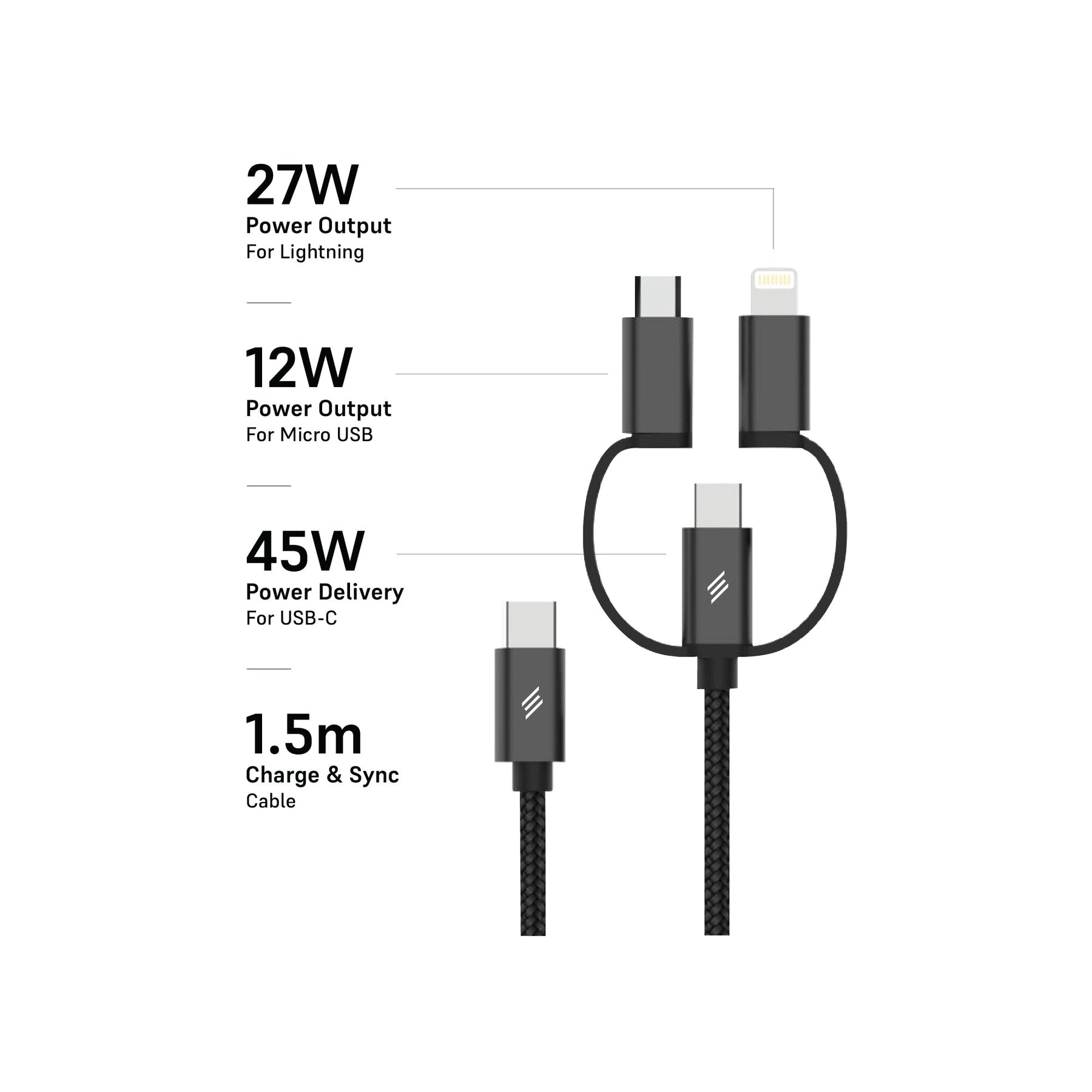 Smartix Premium 3 in 1 Braided Cable USB-C to USB-C/Lightning/Micro Smart Infocom Computer Electric Accessories Trading L. L. C