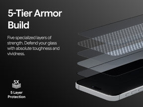 iPhone 18 Pro & Pro Max Screen Protector